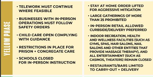 Let's Talk 💖 Anna Marie (202) 709-HELP [4357] for Social Media Planning, Business Organization Collaboration, Grant Writing Services, Event Planning, or Community Outreach in or around Butler County, Pennsylvania. 💖 Anna Marie